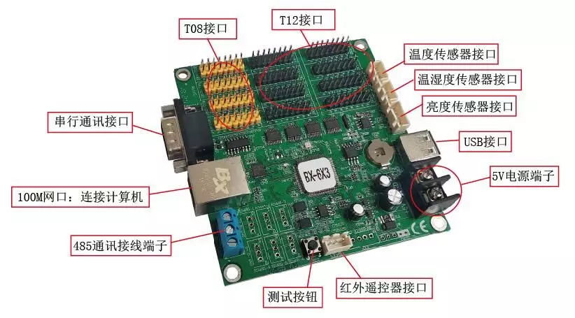 bifa·必发(中国)唯一官方网站