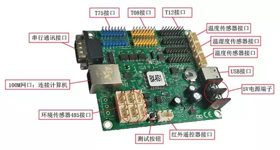 bifa·必发(中国)唯一官方网站