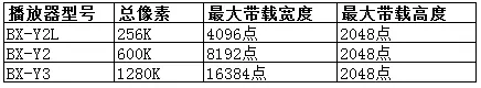 bifa·必发(中国)唯一官方网站