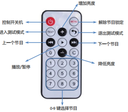 bifa·必发(中国)唯一官方网站