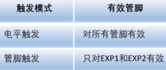 bifa·必发(中国)唯一官方网站