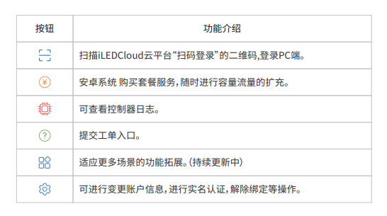 bifa·必发(中国)唯一官方网站
