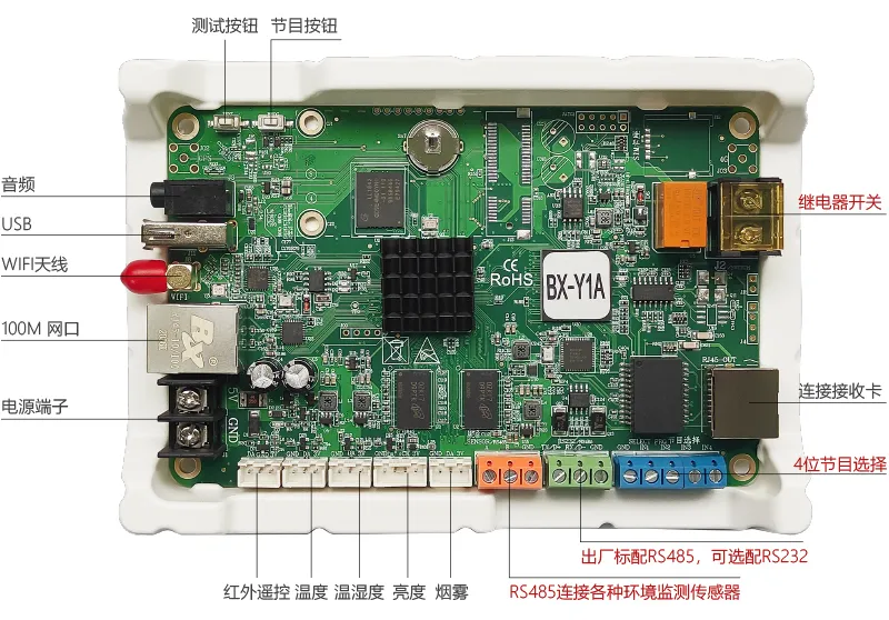 bifa·必发(中国)唯一官方网站
