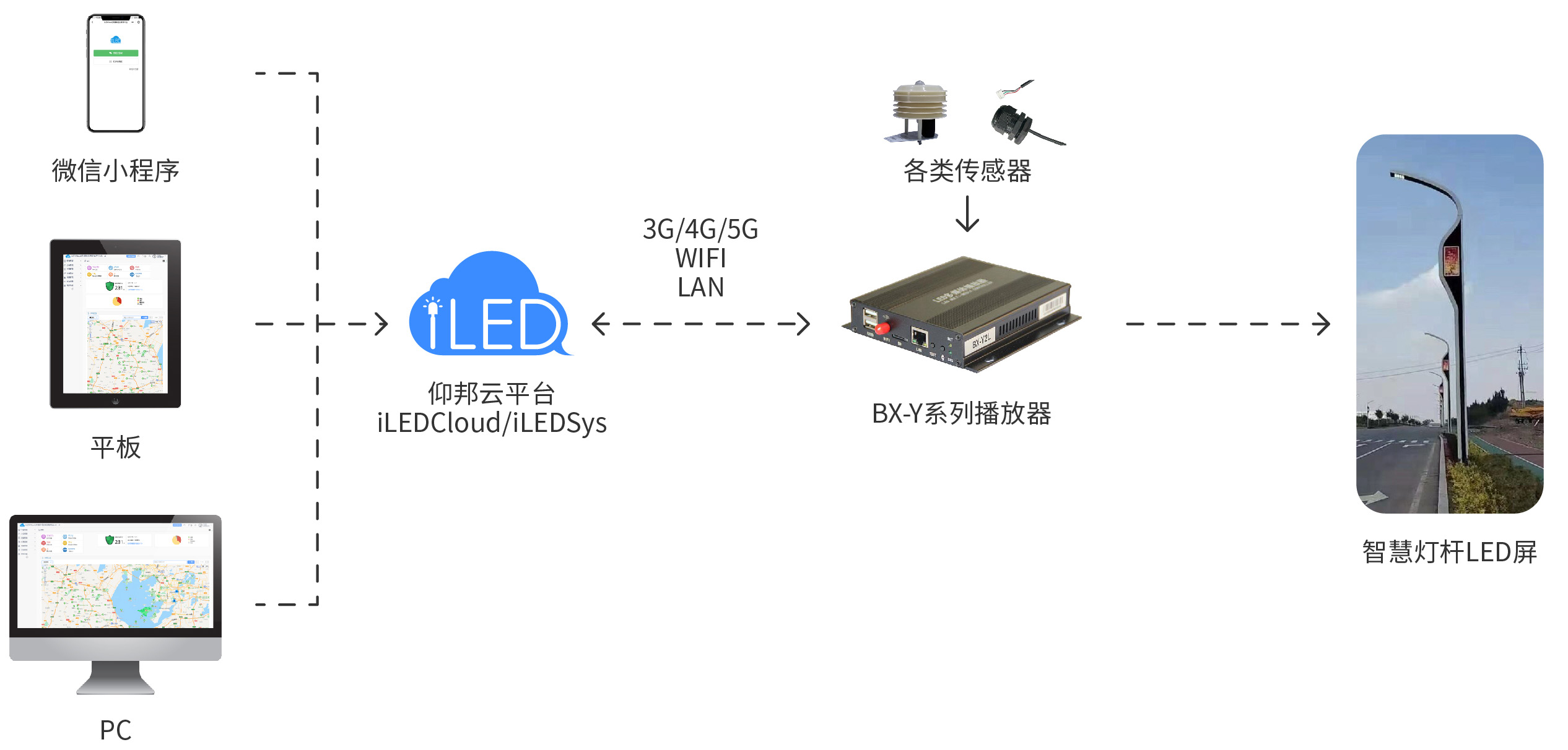 bifa·必发(中国)唯一官方网站