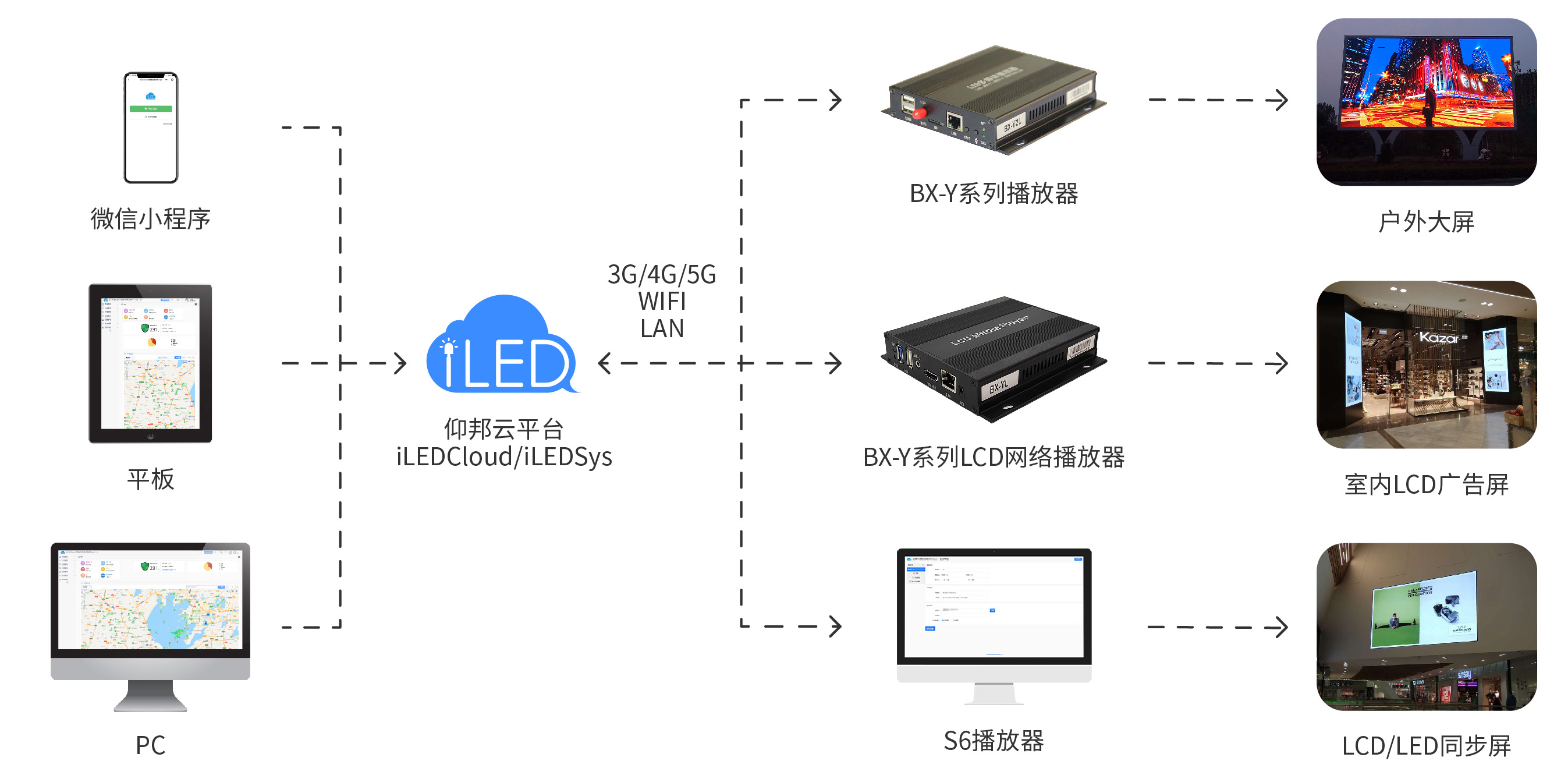 bifa·必发(中国)唯一官方网站