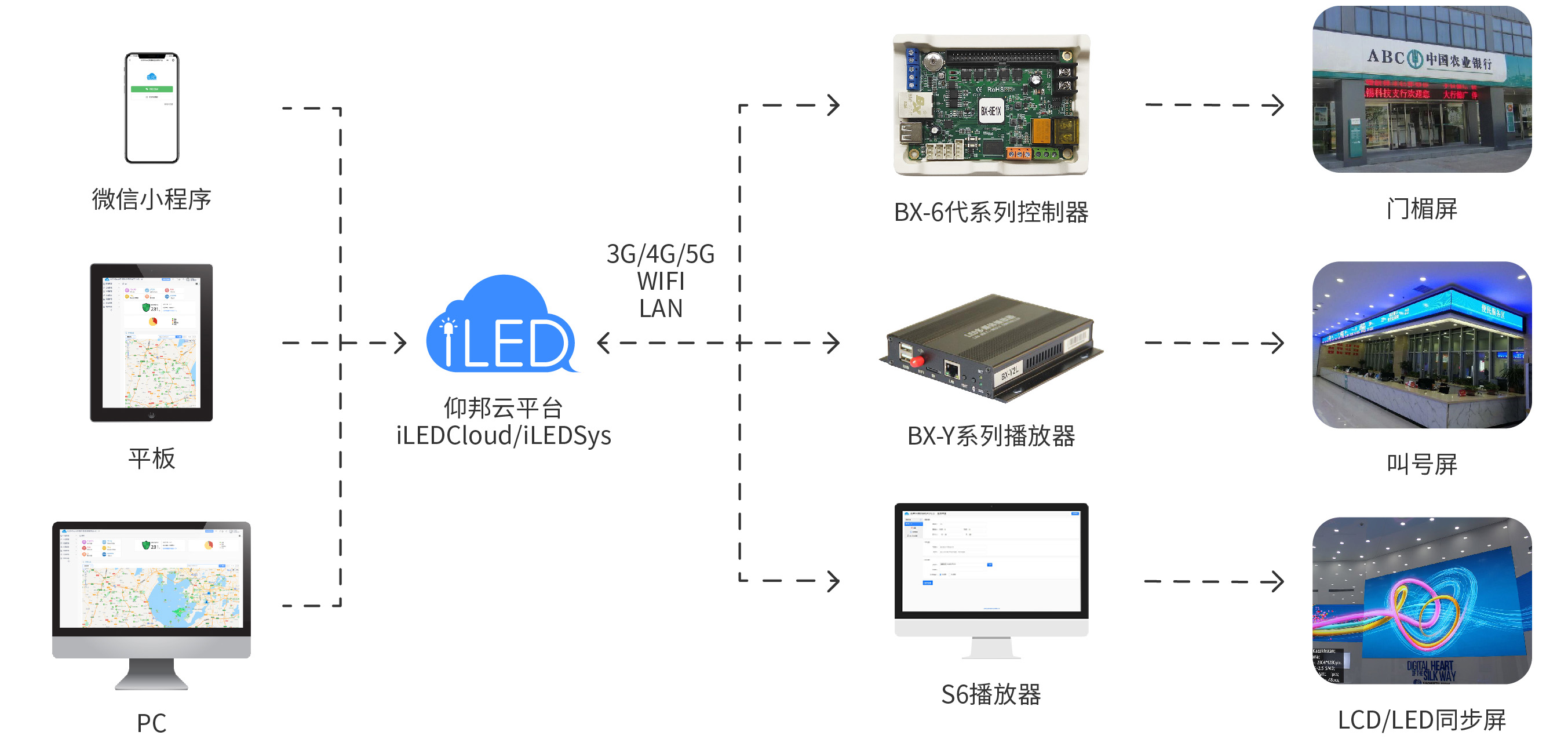 bifa·必发(中国)唯一官方网站