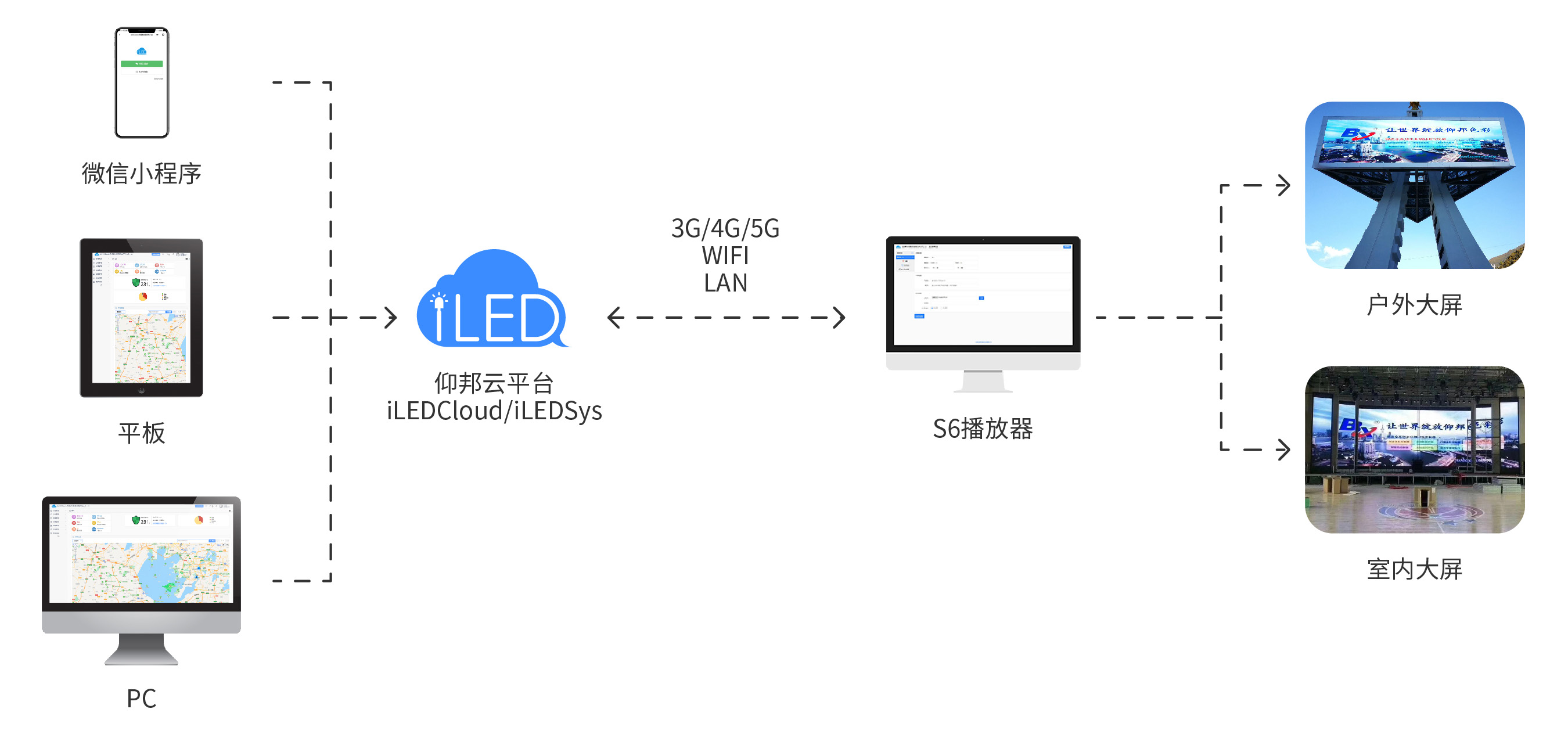 bifa·必发(中国)唯一官方网站