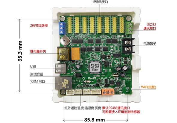 bifa·必发(中国)唯一官方网站