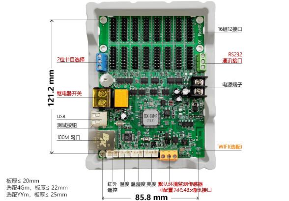 bifa·必发(中国)唯一官方网站