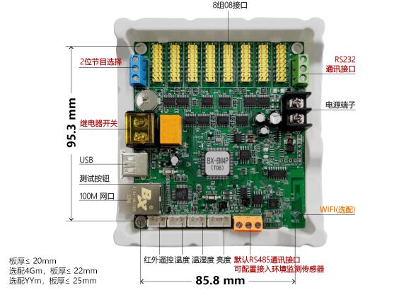 bifa·必发(中国)唯一官方网站