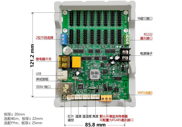 bifa·必发(中国)唯一官方网站