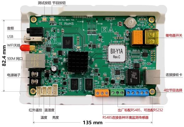 bifa·必发(中国)唯一官方网站