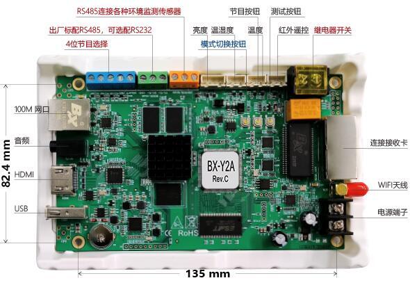 bifa·必发(中国)唯一官方网站