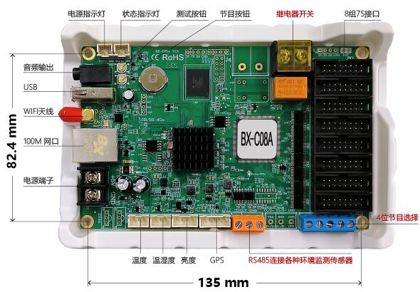 bifa·必发(中国)唯一官方网站