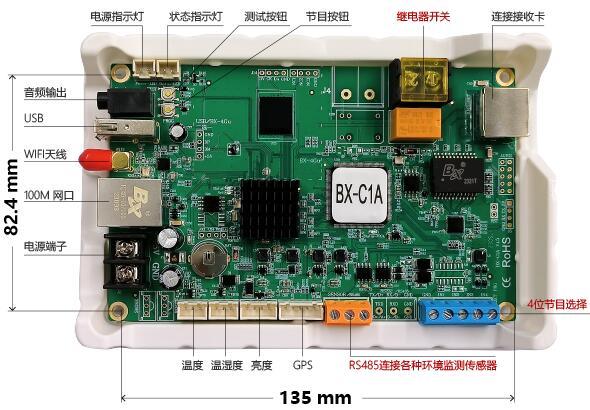 bifa·必发(中国)唯一官方网站